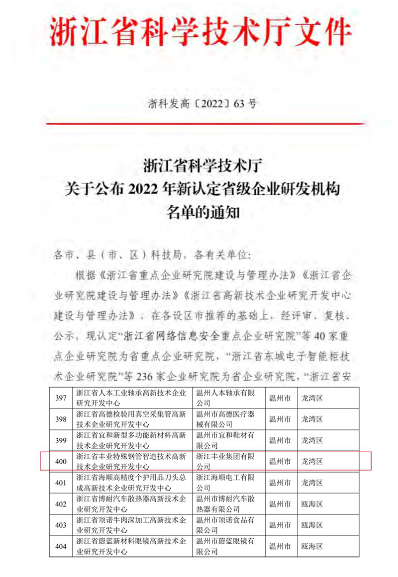 浙江省省級(jí)企業(yè)研發(fā)機(jī)構(gòu)稱號(hào)