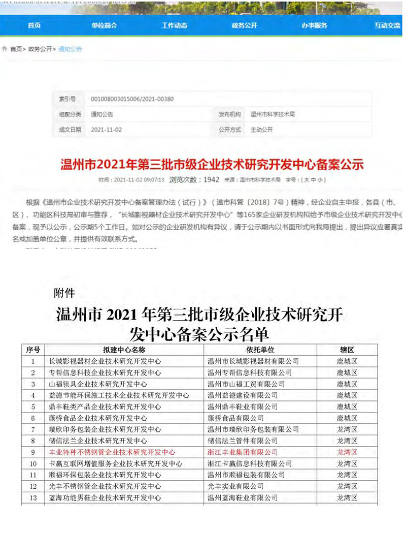 溫州市市級(jí)企業(yè)技術(shù)研究開發(fā)中心稱號(hào)