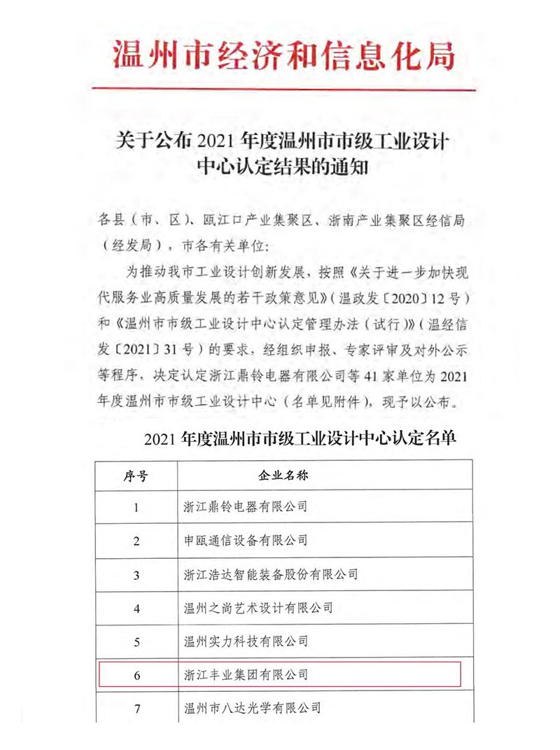 溫州市市級(jí)工業(yè)設(shè)計(jì)中心稱號(hào)