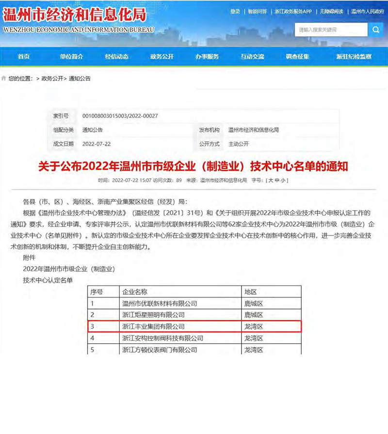 溫州市企業(yè)(制造業(yè))技術(shù)中心稱號(hào)